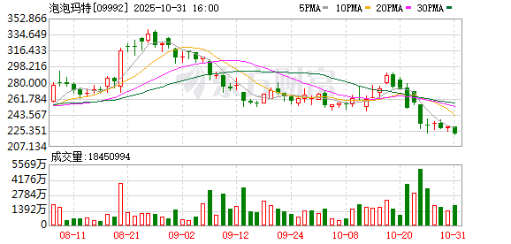玩具产业“玩”出新天地
