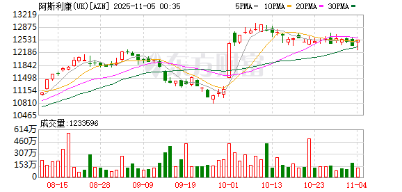 全球创新集结“四叶草” 进博会静待揭幕