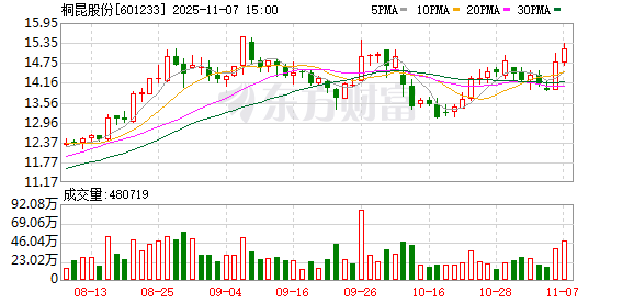 主导产业集群成势 龙头企业纷至沓来江苏泗阳唱响“千里运河最美县”投资品牌