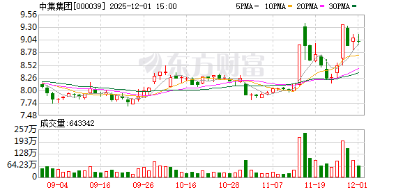 中集集团把绿色发展理念融入产品和服务 持续创造可量化的绿色价值