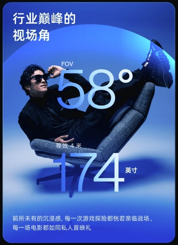 VITURE稳居Q3美国AR市场冠军 Luma系列包揽亚马逊欧亚10国销冠