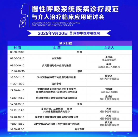 慢性呼吸系统疾病诊疗规范与介入治疗临床应用研讨会—推动诊疗规范与技术创新!