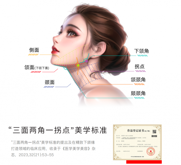 深圳香蜜丽格x乔雅登｜“乔雅登骨相美学示范中心”正式成立