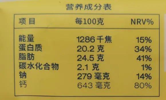 鈣含量是牛奶近8倍的“補鈣王者” 吃它要注意