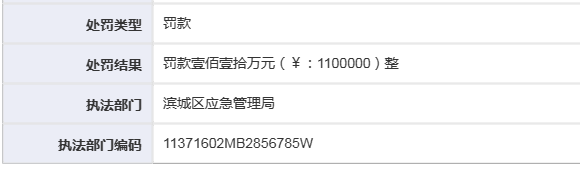 因瞒报生产安全事故，滨州中科建工接110万元大罚单