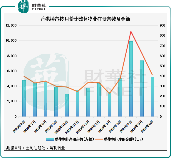 靠“收租”的香港地产豪门要垮？二代刚接班就走下坡路……