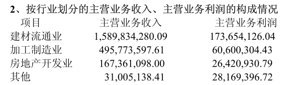 東北前首富,，夜路還是走多了 從大哥到大鱷的隕落