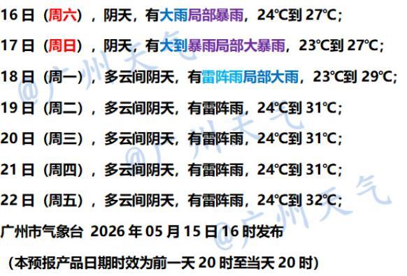 特大暴雨来了：广东面临危险暴雨形势 周末仍有强降雨