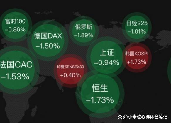 深度解读美元暴跌的背后 关税大棒引发市场恐慌