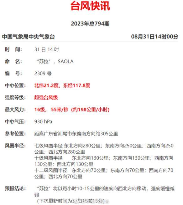 深圳全市将停课 台风“苏拉”将登录发布橙色预警