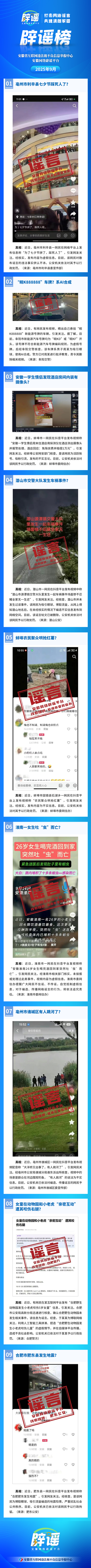 安徽網(wǎng)絡(luò)辟謠平臺2025年9月辟謠榜發(fā)布