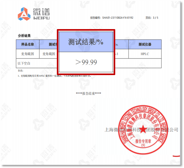 2026麦角硫因资质测评: 纯度剂量配方安全资质