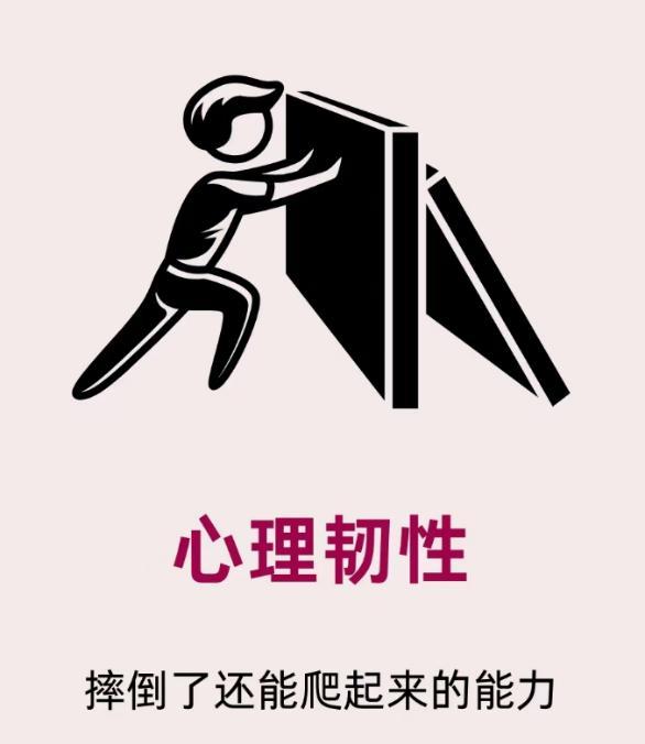 荒野求生敢输也是一种赢 心理韧性照亮黑夜