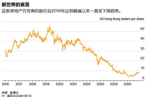 瑰麗賣身，太古裁員，香港酒店業(yè)大撤退 資本寒冬下的無(wú)奈抉擇
