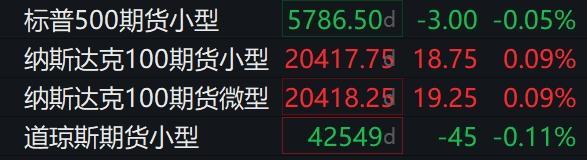 美股熱門中概股普漲 百度漲超3%