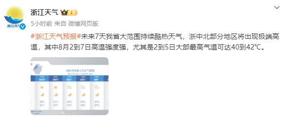 杭州超强高温破纪录且还将持续 防暑预警升级