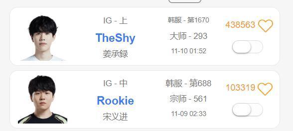 OBGG显示TheShy与Rookie加入iG 转会期重磅消息