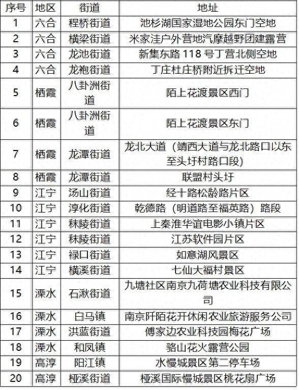 多地官宣2025烟花爆竹燃放新规 春节临近安全须知