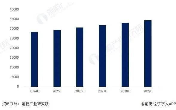 你不会真以为，纺织工业能从中国转移走吧？ 一力降十会的制造业实力