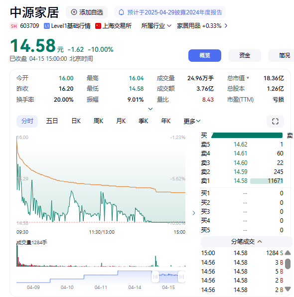 图源：荟萃