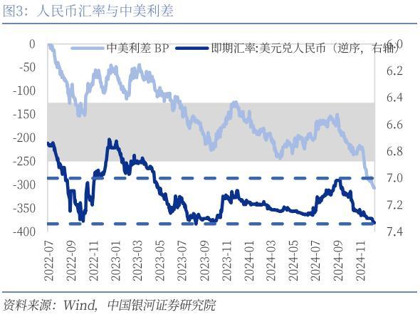 媒体：央行坚定维护人民币汇率韧性 600亿央票展现决心