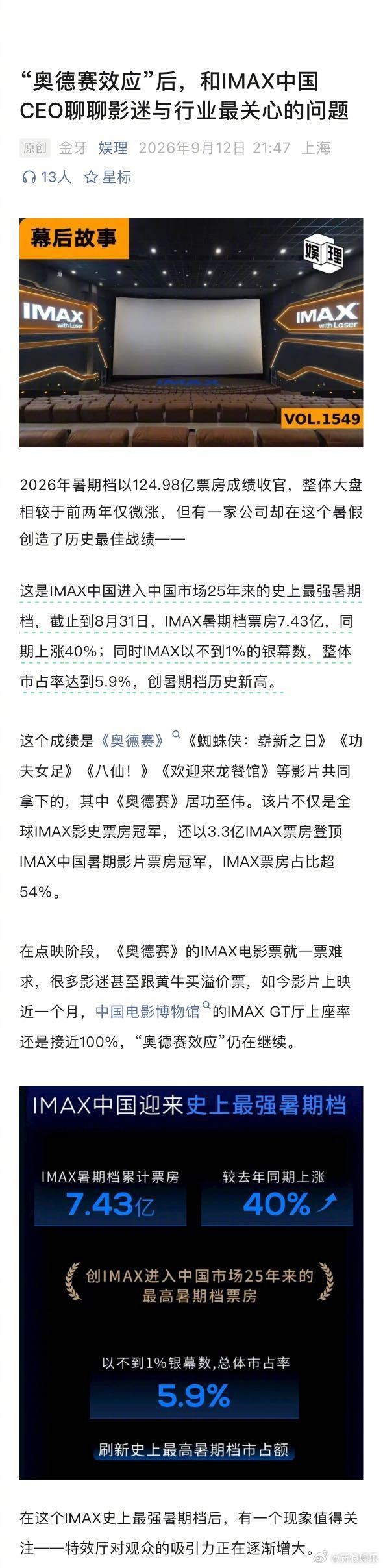 IMAX回应黄牛炒高票价 IMAX说观影的未来趋势是高端体验