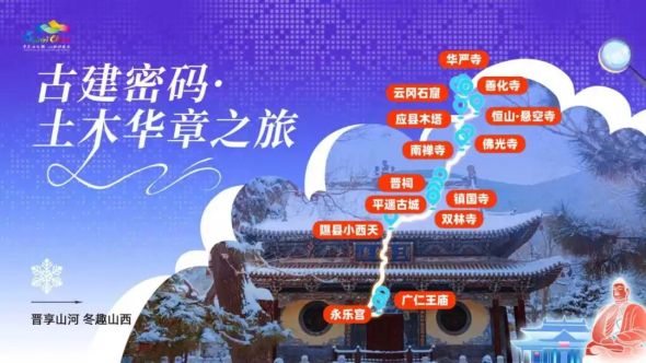 Winter Tour in Shanxi: Ancient Architecture Route