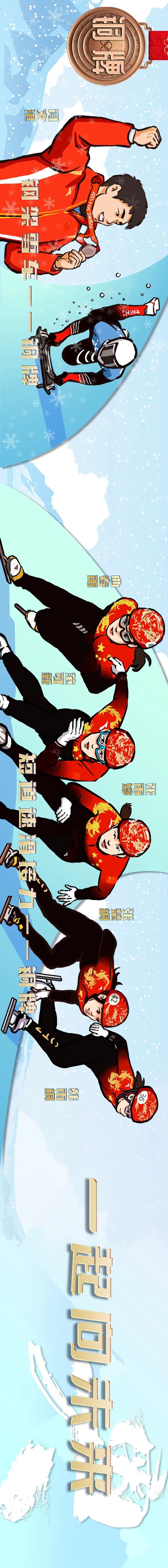 世博动漫兰珍妮担纲创意和主绘，中国冬奥军团系列漫像“全家福”闪亮登场