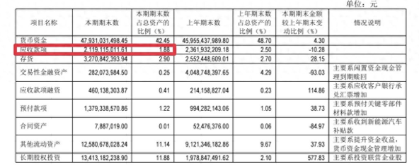 赛力斯携“华为光环”赴港IPO背后：营收销量双降、负债率高企、研发投入不及同行