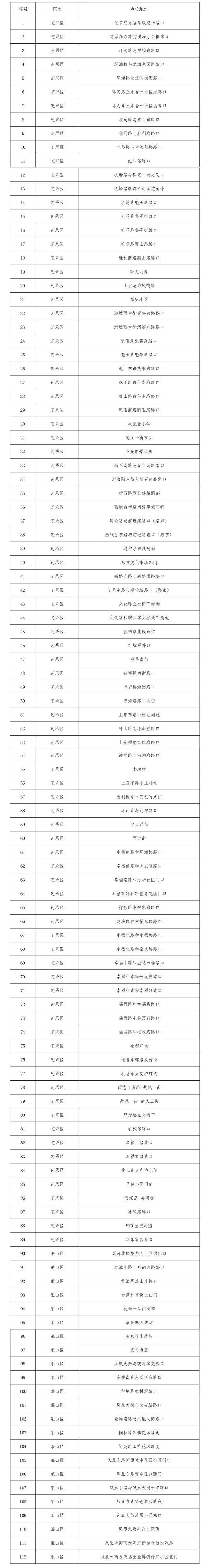 清明节前山东在路口放置祭祀桶 方便市民使用缅怀亲人