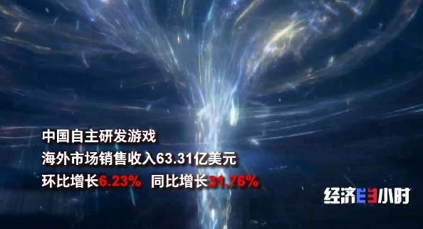 潮玩齐“出海” 中国品牌软实力硬核崛起