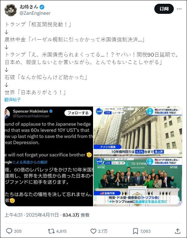 日本人大幅抛售美国国债？自民党高官表态