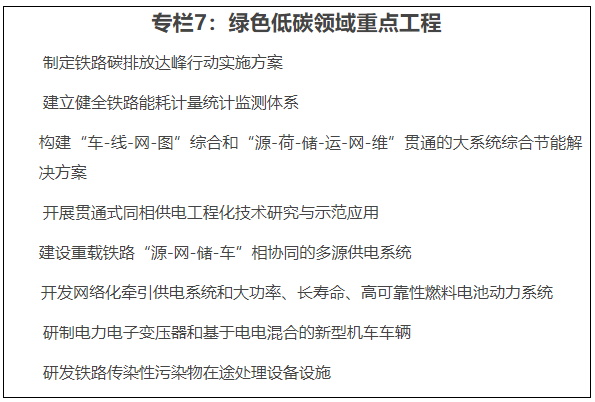 國(guó)家鐵路局:開展時(shí)速600公里級(jí)高速磁浮技術(shù)研發(fā)