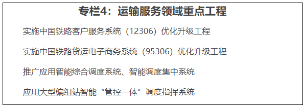 國(guó)家鐵路局:開展時(shí)速600公里級(jí)高速磁浮技術(shù)研發(fā)