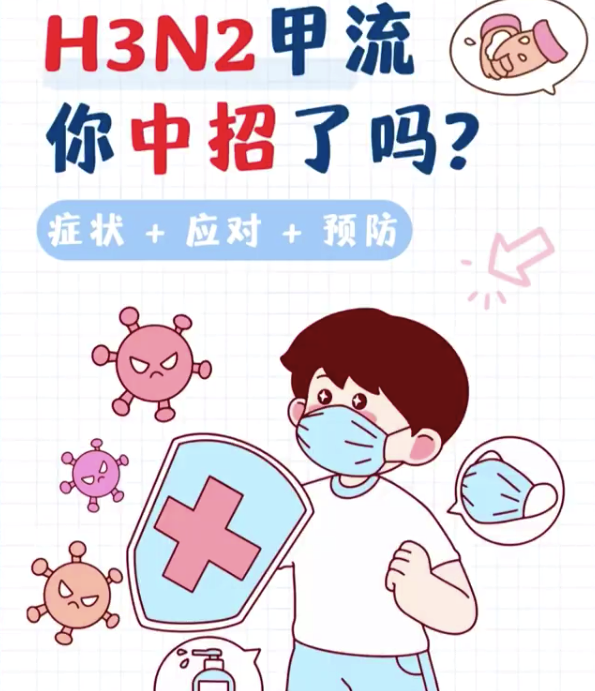 H3N2甲流有什么特点？如何科学应对H3N2甲流