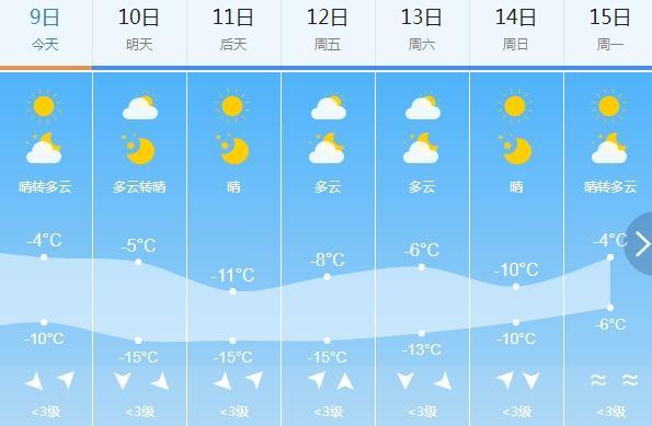 暴跌至-25℃！中雪即將抵達吉林省 氣溫驟降注意保暖