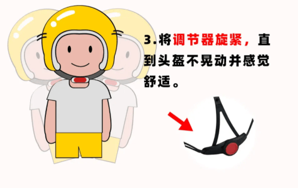 为什么要“较真”一顶头盔 关节时候的死活线