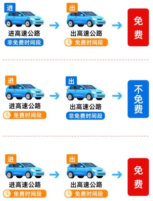 官方发布中秋国庆假期出行提示 请3休13催生超长出游窗口