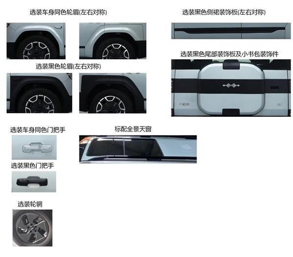 方程豹钛7硬派亮相，城市SUV新王者，价格会惊喜？