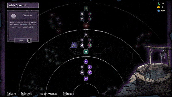 《流浪循环》游戏特色内容介绍