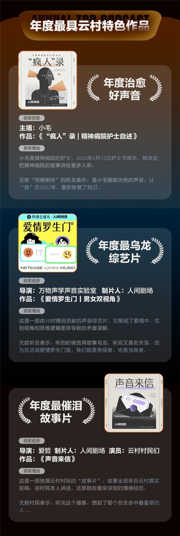 网易云音乐年度有声榜单：《疯人录》《三体》《参商》等入选