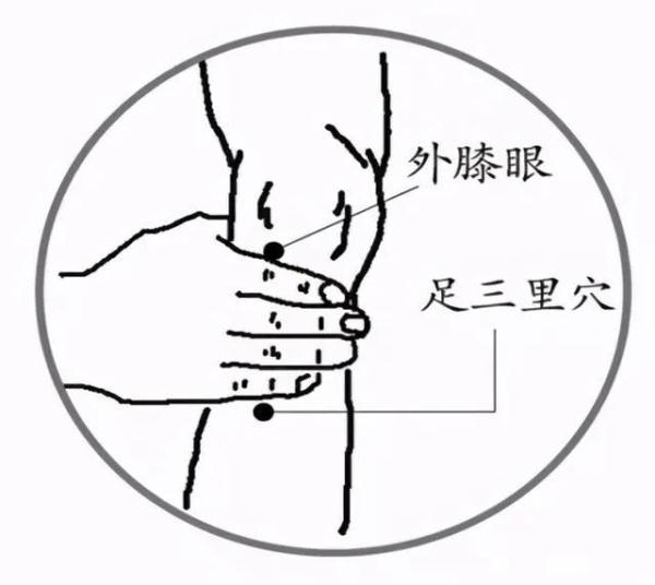 常按4个穴位，失眠不来找！助你一觉到天亮