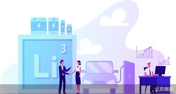豪掷超5亿元 *ST威尔押注锂电