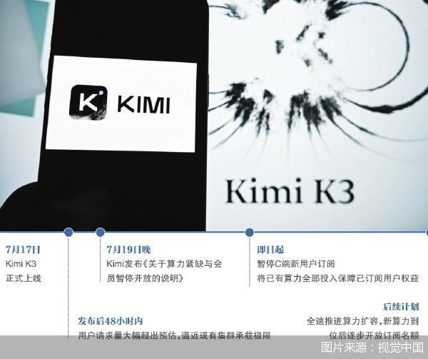 图片来源：视觉中国