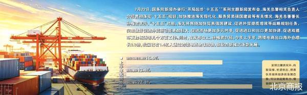 上半年我国1.4亿人通过跨境电商全球购物
