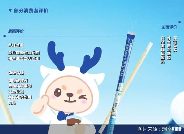 图片来源:瑞幸咖啡