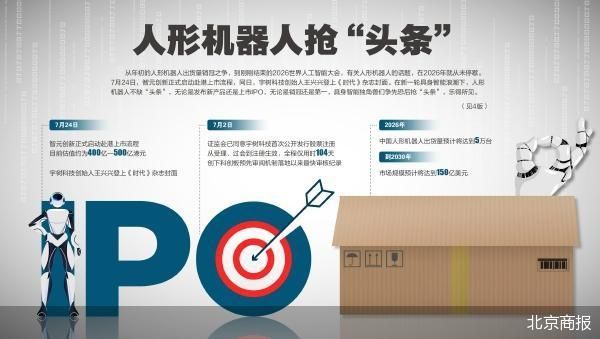 智元赴港“抢头条”