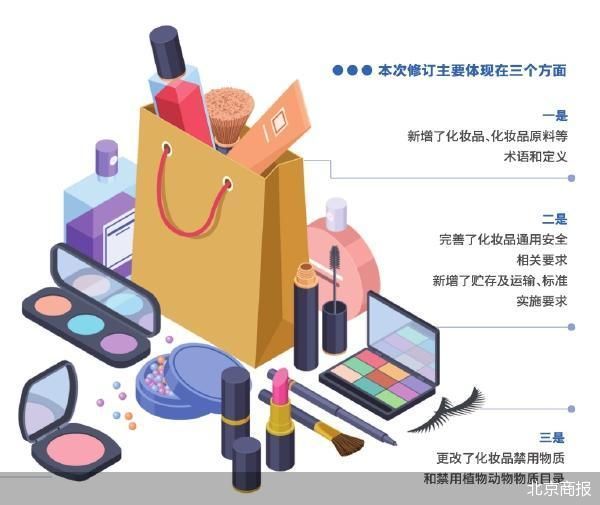 微生物限量标准从严 儿童化妆品严监管落地