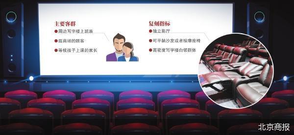 影院跨界“午休生意”难复制