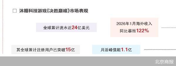 沐瞳科技的5克黄金与十年节点